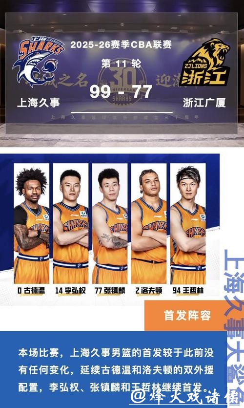 卫冕成功后，这支上海男篮还能带来更多惊喜？