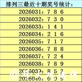 041期财叔排列三预测奖号：直选5*5*5参考