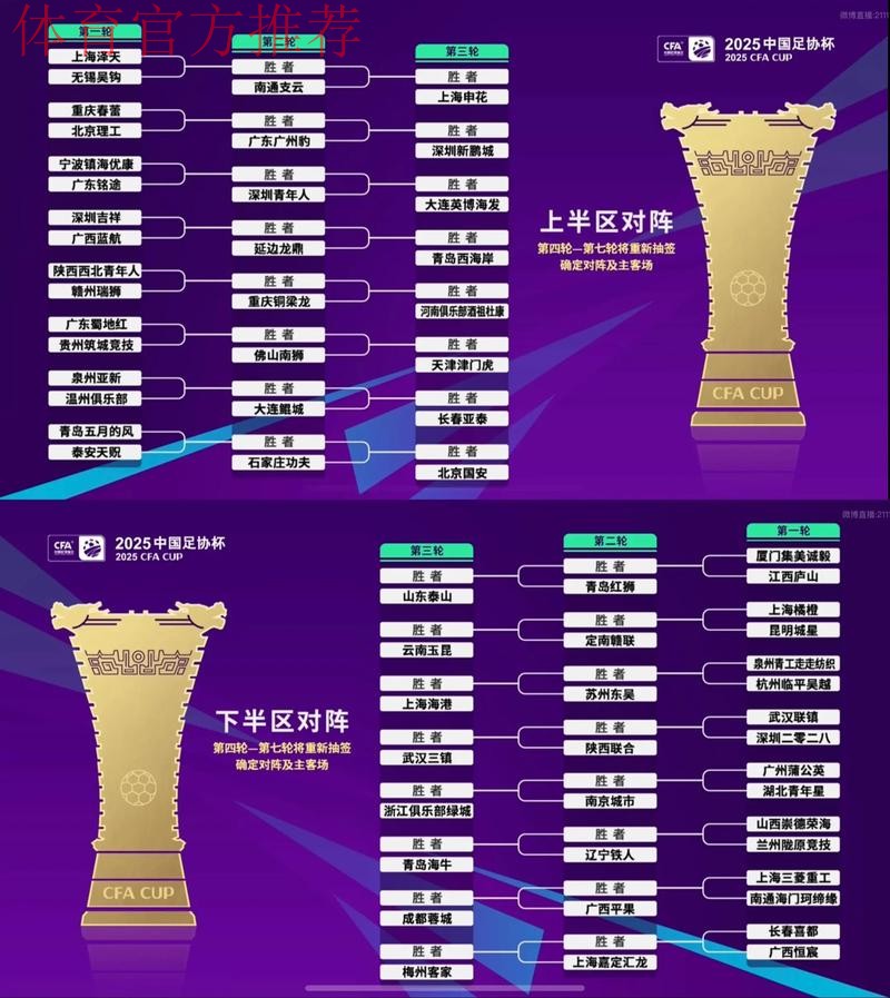 2025中国足协杯首次抽签举行 64支参赛球队签位揭晓 2025中国足协杯首次抽签举行 64支参赛球队签位揭晓
